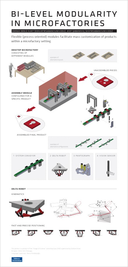 http://www.denizcemonduygu.com/files/gimgs/th-36_36_workshop4_v2.jpg
