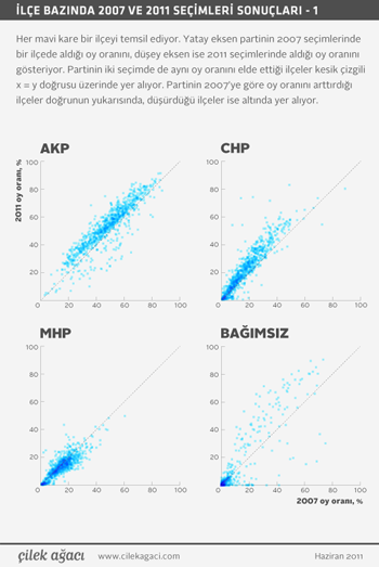 http://www.denizcemonduygu.com/files/gimgs/th-37_37_ilceler01b2.png