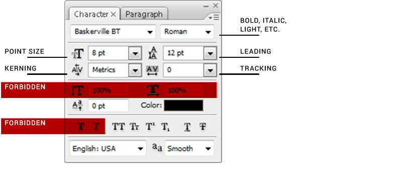 Typography Rule 12 Illustration