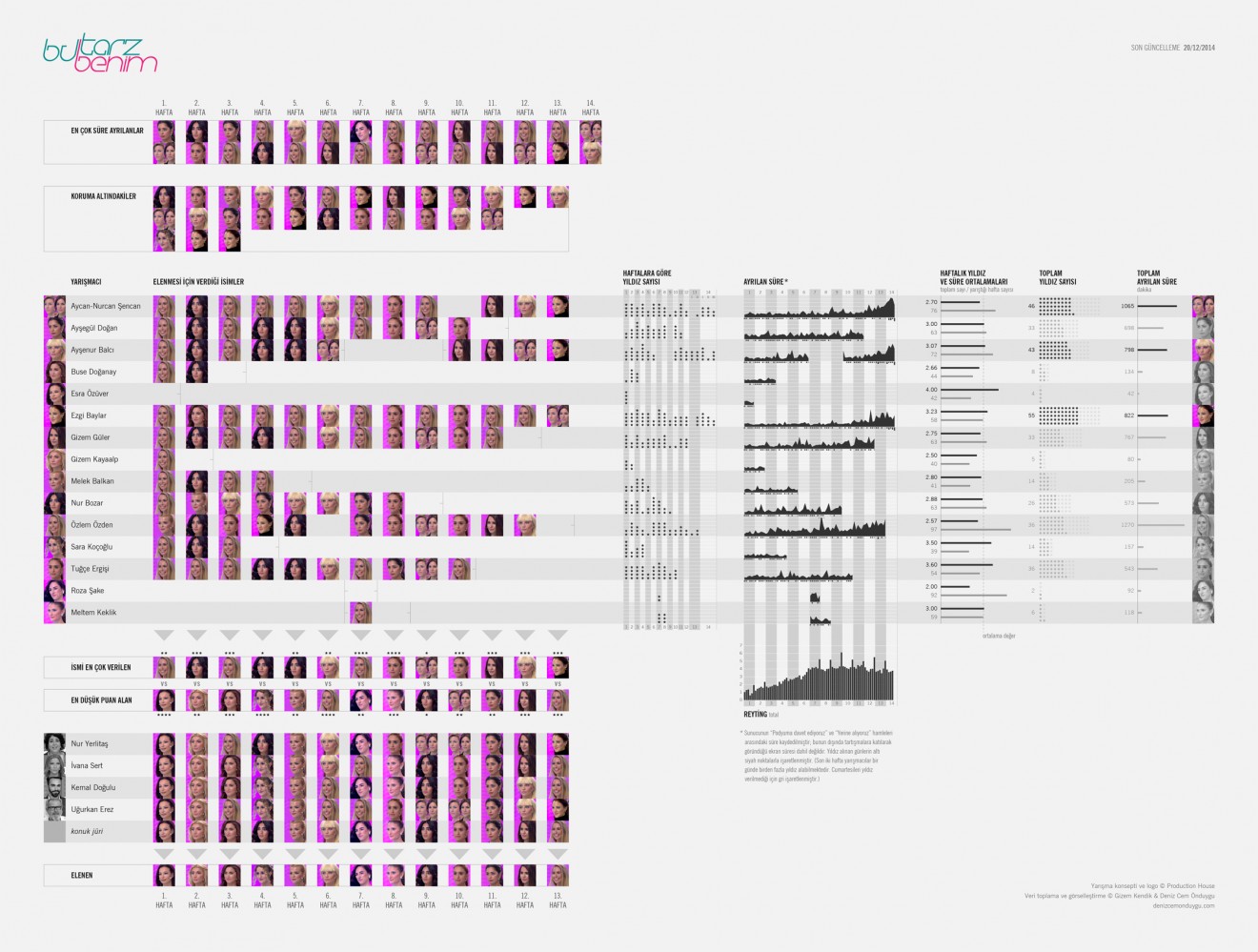 BTB_14_201214