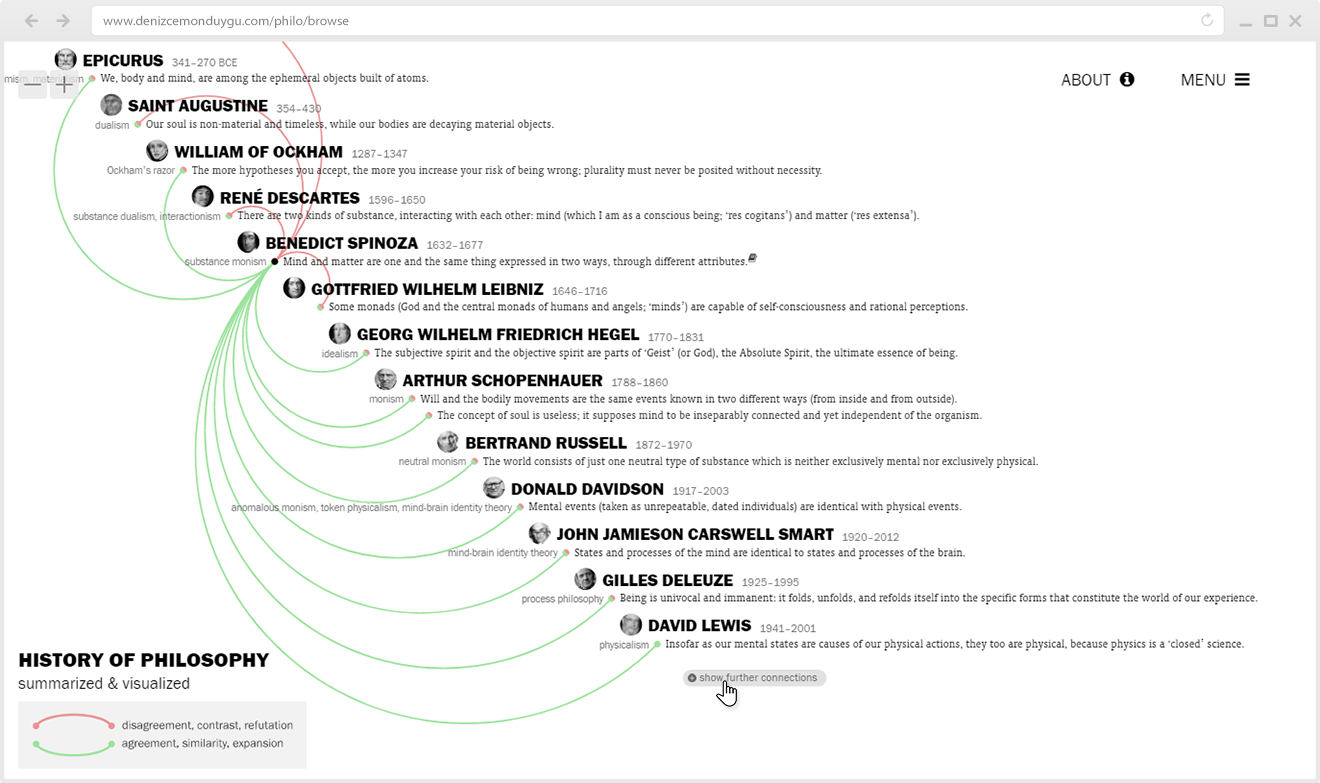 HoPV_UI_v4_1320_06