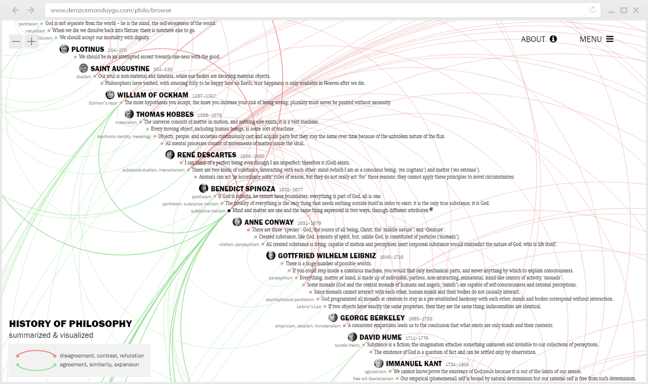 HoPV_UI_v4_1320_07