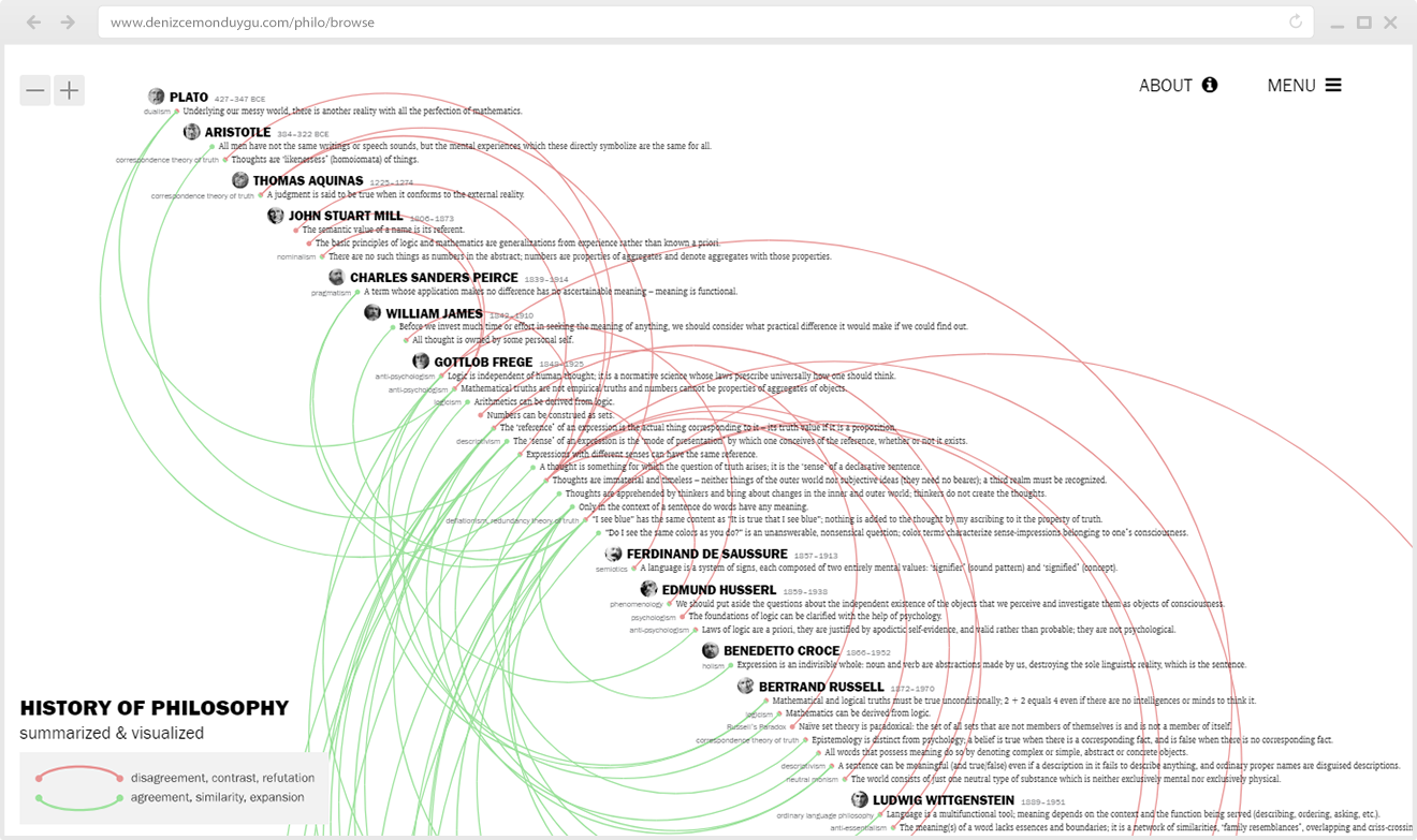 HoPV_UI_v4_1320_09