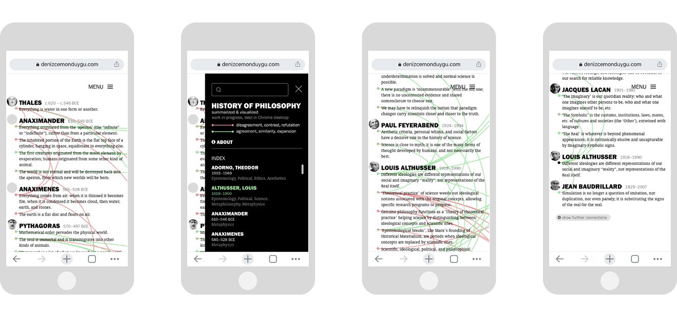 mobileUI